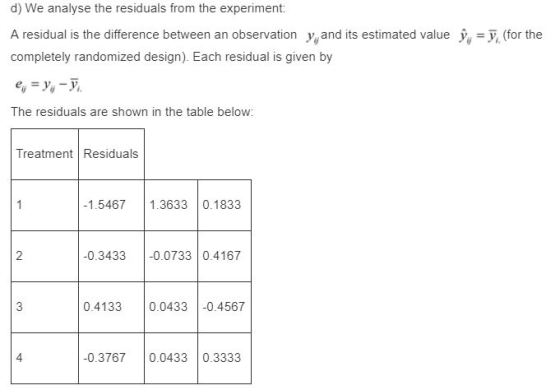d) We analyse the residuals from the experiment A residual is the difference between an observation yu and its estimated valu