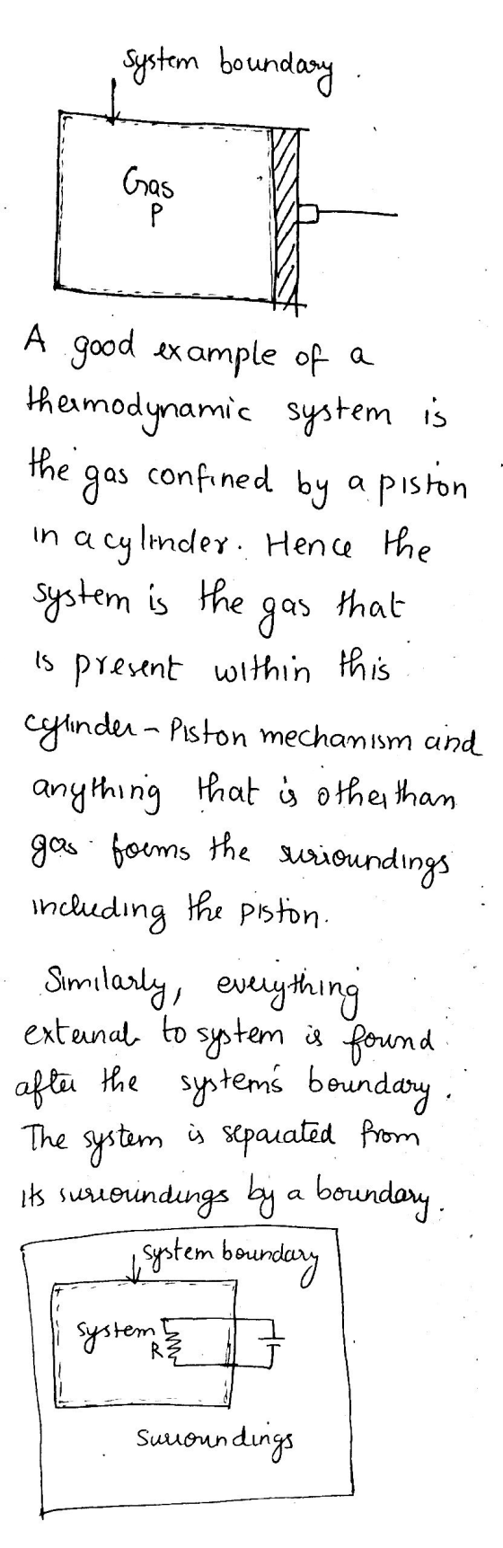 Systom bounday Gas P A good xample op themodynamic system is the gas confined by a pishon a cylmdler Hence Hhe System is the