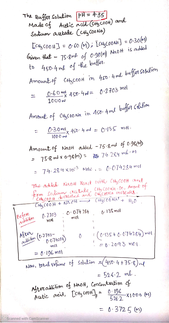 The Buffer Solution pH = 4.35 Made of Autic acid (CH3COOH) and Socium acetate CCHE COONa) [city cool] = 0.60 (M); ICHCOONa] =