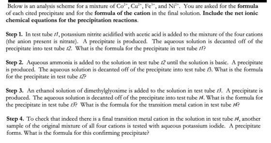 Below is an analysis scheme for a mixture of Co2+, Cu²+, Fe3+, and Ni2+. You are asked for the formula of each cited precipit