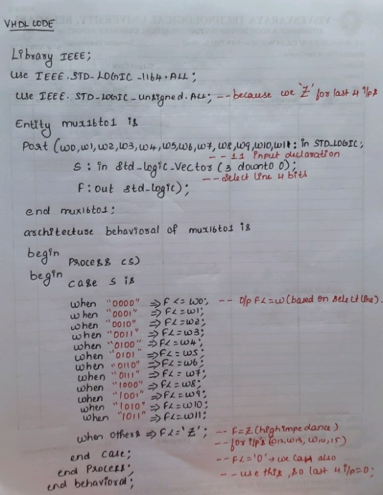 Library IEEE; We TEEE.STD-LOGIC -1164.ALL; Le TEEE. STD-LOGIC - Undygned. Au --because we z for last HW Entity mustitto1 if P