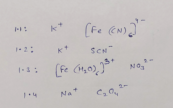 11 192 113 loy kt [Fe(CN) kt SENT [Fe (H2O), J3 Not Nat 2012