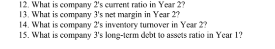 12. What is company 2s current ratio in Year 2? 13. What is company 3s net margin in Year 2? 14. What is company 2s invent