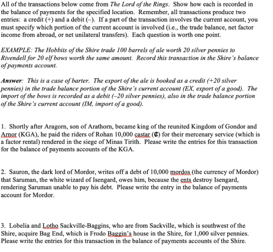 All of the transactions below come from The Lord of the Rings. Show how each is recorded in the balance of payments for the s