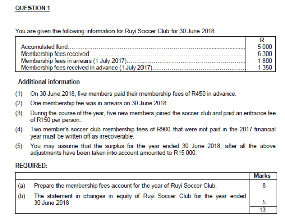 QUESTION 1 You are given the following infomation for Ruyi Soccer Club for 30 June 2018 Accumulated fund Membership fees received Membership fees in arrears (1 July 2017) Membership fees received in advance (1 July 2017 5 000 6 300 1 800 1 350 Additional information (1) On 30 June 2018, five members paid their membership fees of R450 in advance One membership fee was in arrears on 30 June 2018 During the course of the year, five new members joined the soccer club and paid an entrance fee of R150 per person. Two members soccer club membership fees of R900 that were not paid in the 2017 financial year (2) (3) (4) (5) You may assume that the surplus for the year ended 30 June 2018, after all the above must be written off as i rrecoverable adjustments have been taken into account amounted to R15 000 REQUIRED Marks (a) Prepare the membership fees account for the year of Ruyi Soccer Club. (b) The statement in changes in equity of Ruyi Soccer Club for the year ended 8 5 13 30 June 2018