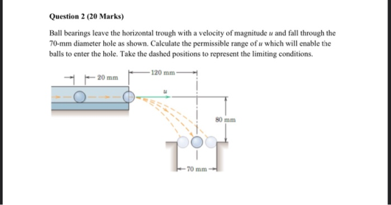 Question 2 (20 Marks) Ball bearings leave the horizontal trough with a velocity of magnitude u and fall through the 70-mm dia