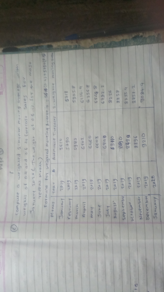 Page 5 January compute a weighted 2-month moving average pou weights of 0.4 and 0.6 to forecast sales for January 2010 ( The