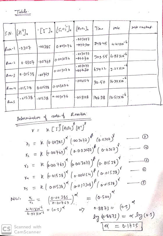 - Table J. 1 (1.0.J. Time I sake . I safe constant Is.n. Truth 1 [[ J. 115. .003077 07230 | 348.45 4.41810-6 1 0.003076 1.003