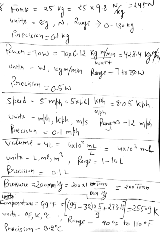 wat+ mth nits 3 Uni mm H