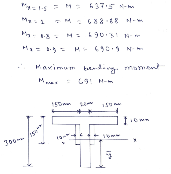 Mye = 1.5 M - 637.5 Nom (1 Mr=1 - M = 688:88 N-m мү -0.8 - M = 690:31 N-m Mx=0.9= M = 69o.g Nom i. Maximum bending moment M
