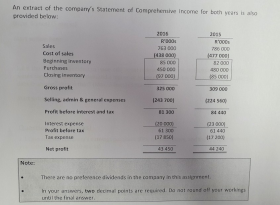 An extract of the companys Statement of Comprehensive Income for both years is also provided below: Sales Cost of sales Begi