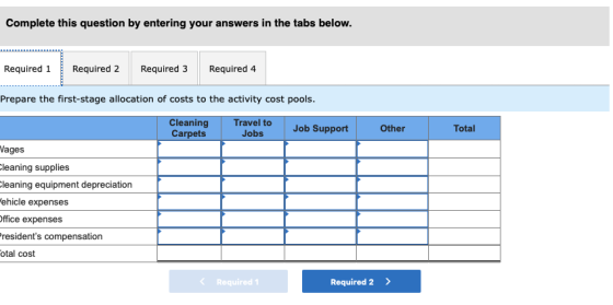 Complete this question by entering your answers in the tabs below. Required 1 Required 2 Required 3 Required 4 Prepare the fi