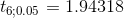 t6:0.05 1.94318