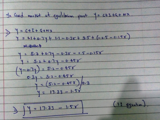 In Good market at egalitium point y = ct 1 th + NX - y = c+I+G+NX Y = 61+0.7y+ HL-6.35+ 3.5+(-0.5-0.150) segat 45:7 +0.74 -0.