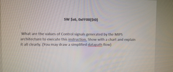 SW $56, 0xFF00($to) What are the values of Control signals generated by the MIPS architecture to execute this instruction. Sh