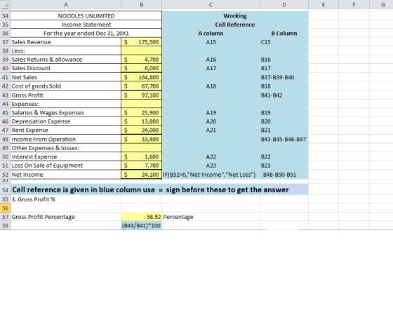 - c 35 Working Cell Reference A column A15 175,500 B Column C15 A16 A17 34 NOODLES UNLIMITED Income Statement 36 For the year