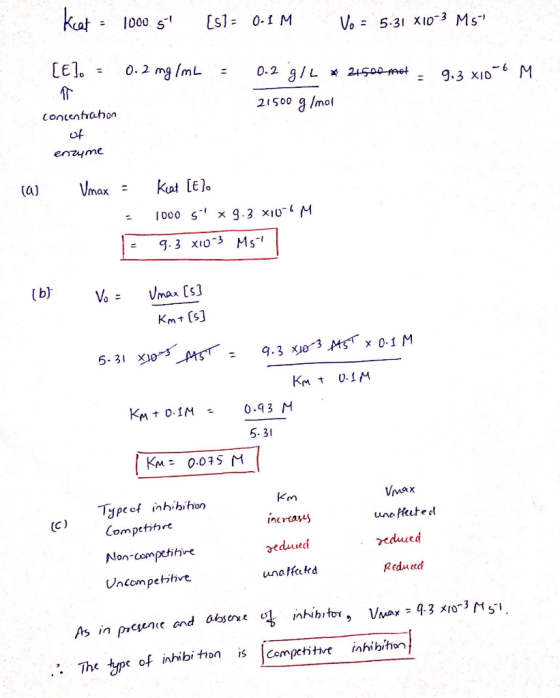 Keat : 1000 57 [s= 0.1m V o = 5-31 X10-3 M57 [E]. = 0.2 mg ImL = 0.2 g/L * 21500 fot - 9.3 x10 6 M 21500 g/mol concentrahon e