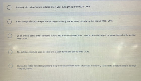 o Treasury bills outperformed inflation every year during the period 1926-2015. o Small-company stocks outperformed large-com
