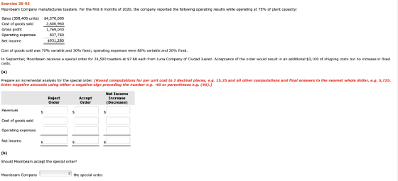 Exercise 20-03 Moonbeam Company manufactures toasters. For the first 8 months of 2020, the company reported the following ope