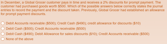 In December, a Global Grocer customer pays in time and receives a 2% discounts for prompt payment. The customer had purchased