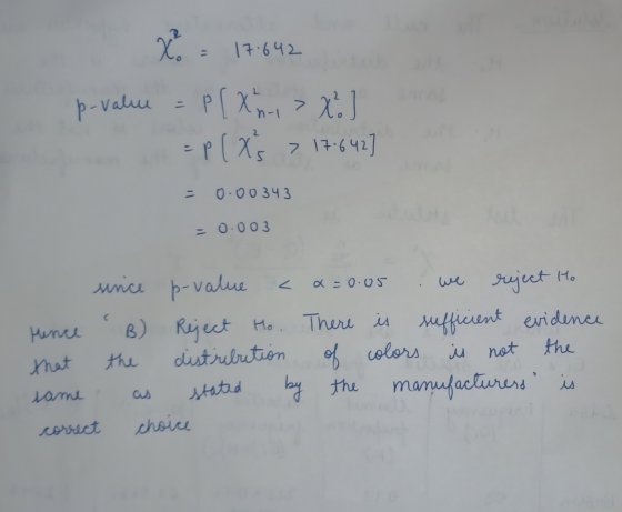 x = 17-642 p{Xn-> X p-value = P(xs > 17.642] 0.00343 = 0.003 < x=0.05 we reject to Hence that since p-value B) Reject Ho. Th