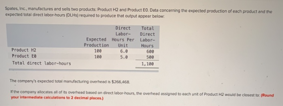 Spates, Inc., manufactures and sells two products: Product H2 and Product Eo. Data concerning the expected production of each