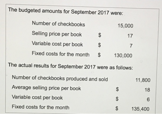 The budgeted amounts for September 2017 were: Number of checkbooks 15,000 Selling price per book Variable cost per book Fixed