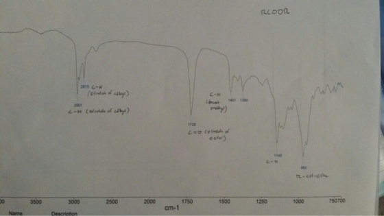 Hi this is the NMR and IR for the same unknown liq