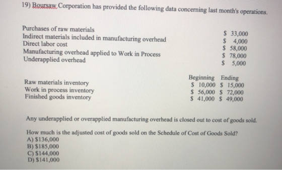 19) Boursaw Corporation has provided the following data concerning last months operations. Purchases of raw materials Indire