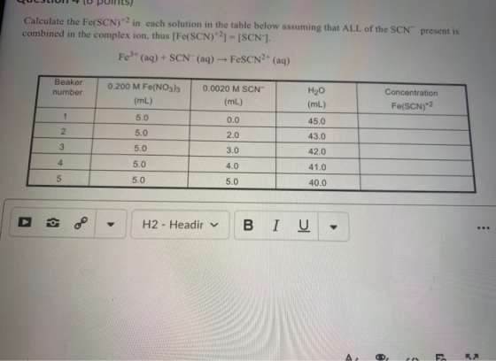 Calculate the Fe(SCN)+2 in each solution in the table below assuming that ALL of the SCN present is combined in the complex i