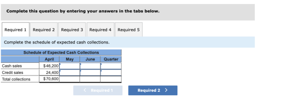 Complete this question by entering your answers in the tabs below. Required 1 Required 2 Required 3 Required 4 Required 5 Com