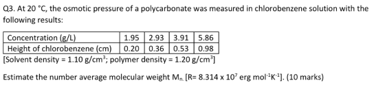 Q3. At 20 °C, the osmotic pressure of a polycarbonate was measured in chlorobenzene solution with the following results: Concentration (g/L) 1.95 2.93 3.915.86 Height of chlorobenzene (cm 0.20 0.36 0.53 0.98 Solvent density = 1.10 g/cm, polymer density = 1.20 g/cm3] Estimate the number average molecular weight Mn [Rz 8314 x 107 erg mol-1KY. (10 marks)