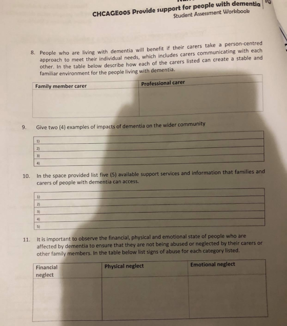 CHCAGE005 Provide support for people with dementia Student Assessment Workbook 8. People who are living with dementia will be