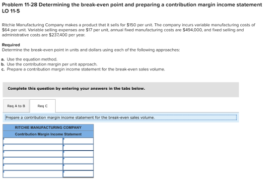 Problem 11-28 Determining the break-even point and preparing a contribution margin income statement LO 11-5 Ritchie Manufacturing Company makes a product that it sells for $150 per unit. The company incurs variable manufacturing costs of $64 per unit. Variable selling expenses are $17 per unit, annual fixed manufacturing costs are $494,000, and fixed selling and administrative costs are $237,400 per year Required Determine the break-even point in units and dollars using each of the following approaches: a. Use the equation method b. Use the contribution margin per unit approach. c. Prepare a contribution margin income statement for the break-even sales volume. Complete this question by entering your answers in the tabs below. Req A to B Req C Prepare a contribution margin income statement for the break-even sales volume RITCHIE MANUFACTURING COMPANY Contribution Margin Income Statement