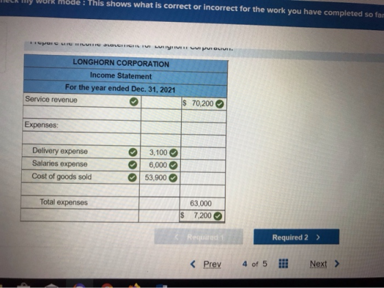 NIE MY WOR mode: This shows what is correct or incorrect for the work you have completed so far Icpai LICHILUETIC SLALCITICHI