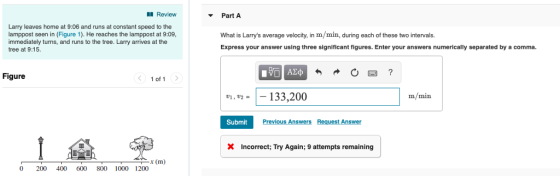 Review ▼ Part A Larry leaves home at 9:06 and runs at constant speed to the lamppost seen in (Figure 1).He reaches the lamppost at 9:09 immediately turns, and runs to the tree. Larry arrives at the tree at 9:15 What is Larrys average velocity, in m/min, during each of these two intervals Express your answer using three significant figures. Enter your answers numerically separated by a comma. A2o Figure 1 of 1 133,200 m/min Submit Previous Answers Request Answer X Incorrect; Try Again;9 attempts remaining x (m) 0 200 400 600 800 1000 1200
