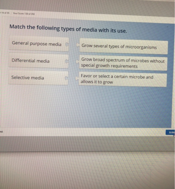 14 of 35 Your Score: 10 Match the following types of media with its use. General purpose media Grow several types of microorg