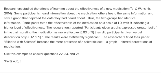 Researchers studied the effects of learning about the effectiveness of a new medication (Tal & Wansink, 2014). Some participa