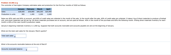 Problem 10.39A a-g The controller of Harrington Company estimates sales and production for the first four months of 2020 as f