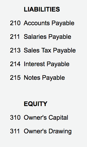 LIABILITIES 210 Accounts Payable 211 Salaries Payable 213 Sales Tax Payable 214 Interest Payable 215 Notes Payable EQUITY 310