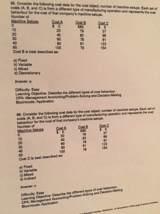 5. Consider the following cost data for the cost object, number of machine setups. Each set of costs (A, B, and C) is from a different type of manufacturing operation and represents the cost behaviour for the cost of that companys machine setups. Number of Machine Setups CostA CostB Cost $80 79 82 78 81 79 10 20 30 20 37 91 123 154 100 Cost B is best described as: a) Fixed b) Variable c) Mixed d) Discretionary Answer:ta Difficulty: Easy Learning Objective: Describe the different types of cost behaviour CPA: Management Accounting/Problem-Solving and Decision-Making Bloomcode: Application 96. Consider the following cost data for the cost object; number of machine setups. Each set of costs (A, B, and C) is from a different type of manufacturing operation and represents the cost behaviour for the cost of that companys machine setups Number of Machine Setups CostA Cost $80 79 37 10 78 81 79 123 154 100 Cost C is best described as: a) Fixed b) Variable c) Mixed d) Indirect Answer:c Difficulty: Easy Learning Objective: Desoribe the different types of cost behaviour CPA: Management ng and Decision-Making