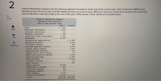 2 Catenas Marketing Company has the following adjusted trial balance at the end of the current year. Cash dividends of $620