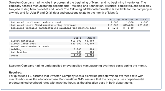 Sweeten Company had no jobs in progress at the beginning of March and no beginning inventories. The company has two manufactu