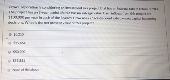 Crow Corporation is considering an investment in a project that has an internal rate of return of 20%. The project has an 8-y