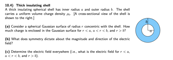 10.4) Thick insulating shell A thick insulating spherical shell has inner radius a and outer radius b. The shell carries a un