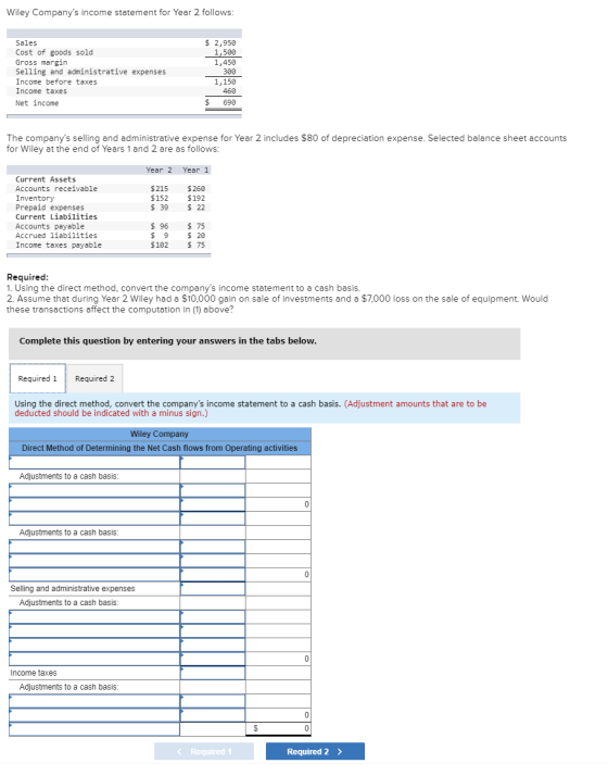 Wiley Companys income statement for Year 2 follows: $ 2,950 1,500 1,450 Sales Cost of goods sold Gross margin Selling and ad
