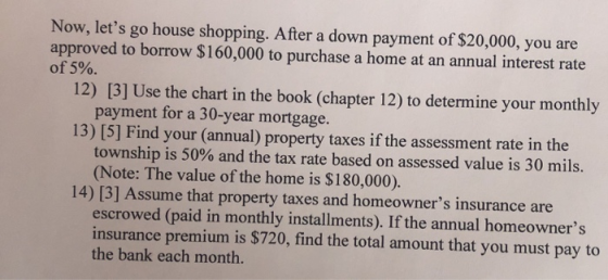 Now, lets go house shopping. After a down payment of $20,000, you are approved to borrow $160,000 to purchase a home at an a