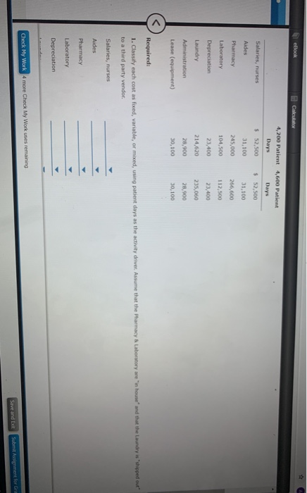eBook Calculator Salaries, nurses Aides Pharmacy Laboratory 4,200 Patient 4,600 Patient Days Days $ 52,500 $ 52,500 31,100 31