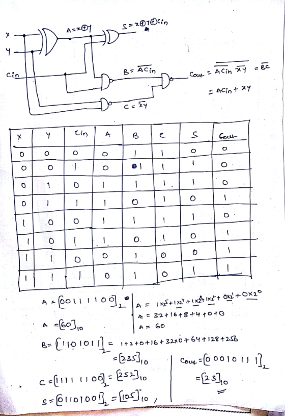 c=저 0 to =1225