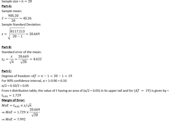 Sample size = n Part-A: Sample mean 20 905.20 = 45.26 Sample Standard Deviation: 8117.213 20120.669 Part-B: Standard error of